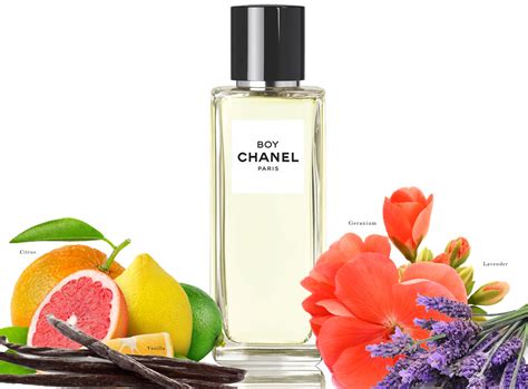 chanel boy perfume review